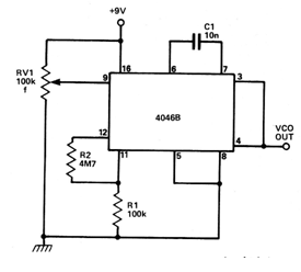 VCO de rango estrecho 4046
