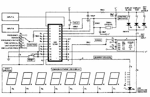 Contador universal de 10 MHz 
