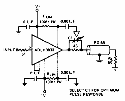 Driver de coaxial 
