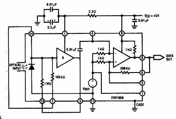 Receptor de fibra óptica 
