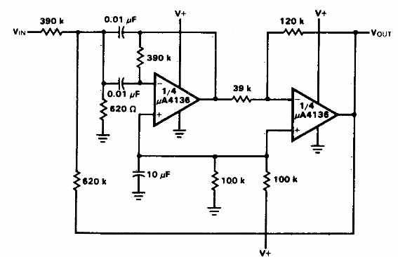 Filtro activo pasa banda de 1 kHz 
