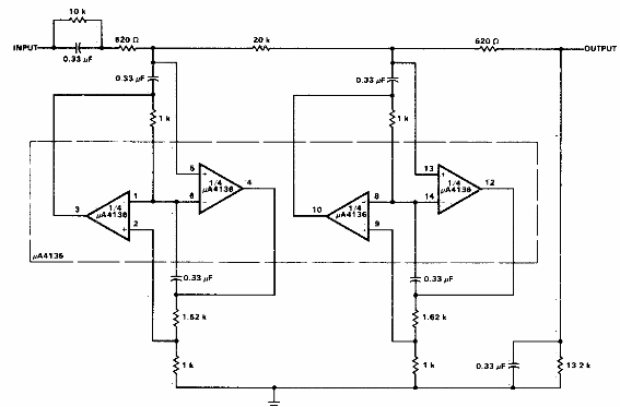 Filtro de paso bajo de 400 Hz 
