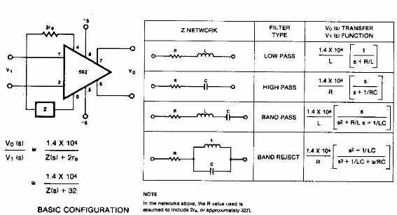 Redes de retroalimentación de filtros
