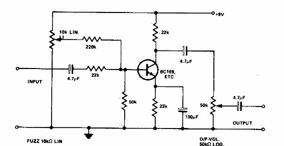 Efecto fuzz 4
