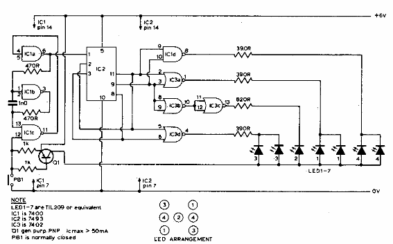 Dado electrónico
