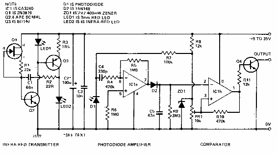 Detector de proximidad óptico 
