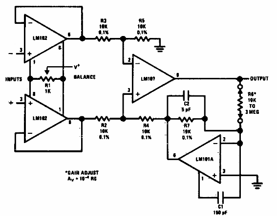 Amplificador de instrumentación ajustable
