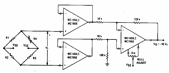 Amplificador de puente de medición 
