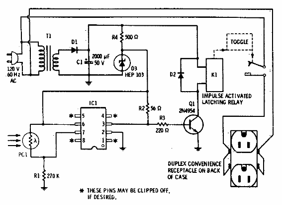 Memoria óptica para control AC
