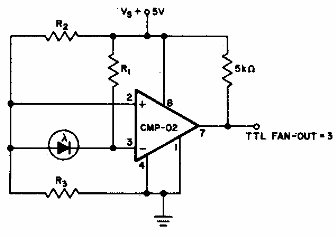 Detector de nivel de luz de precisión 
