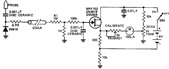 Medidor de RF 
