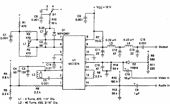 Modulador de TV analógica 
