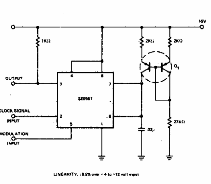 Modulador de ancho de pulso 
