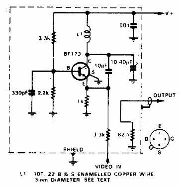 Modulador de video 
