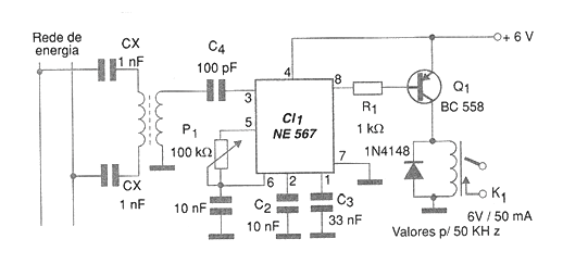 Detector de tono en la red energética 
