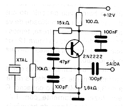 Oscilador XTAL de 500 kHz a 30 MHz
