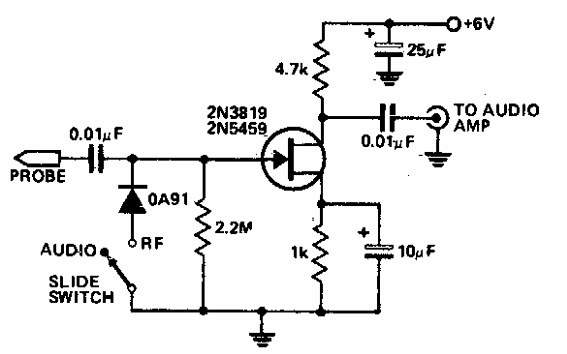 Seguidor de señal de audio 
