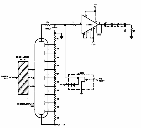 Integrador de rayos gamma 
