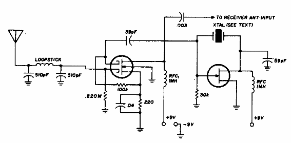 Convertidor VLF 
