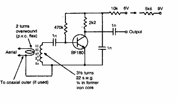 Amplificador VHF 
