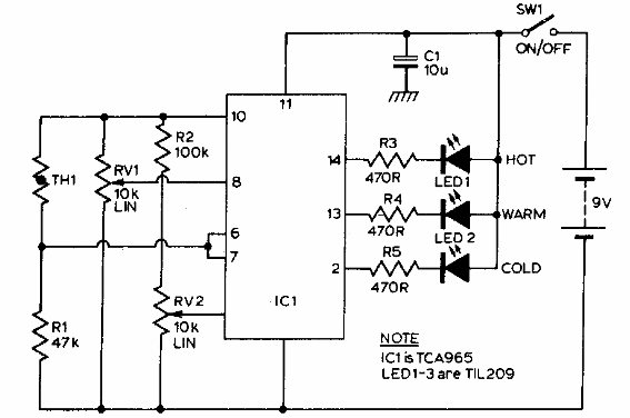 Sensor de temperatura
