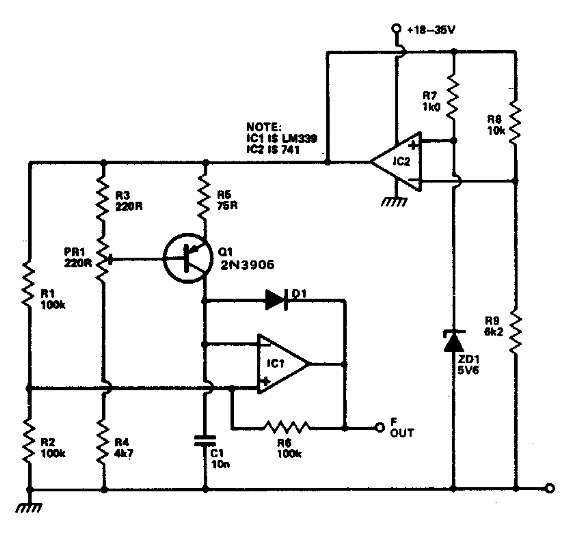 Convertidor de temperatura a frecuencia 
