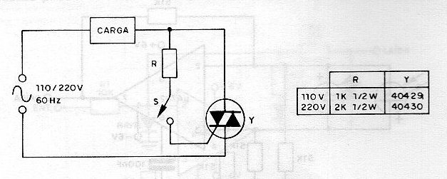 Interruptor estático con Triac 
