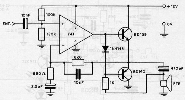 Amplificador de audio con el 741 
