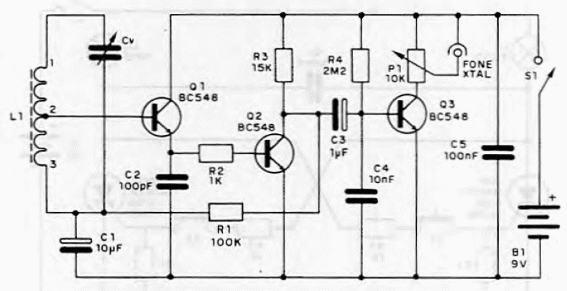 Radio AM de tres transistores 
