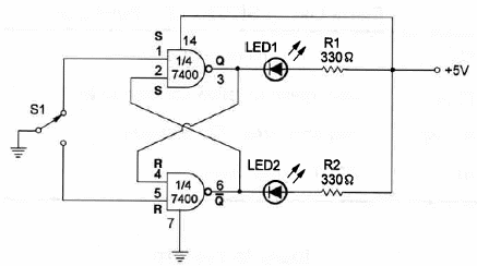 Flip-Flop experimental R-S 
