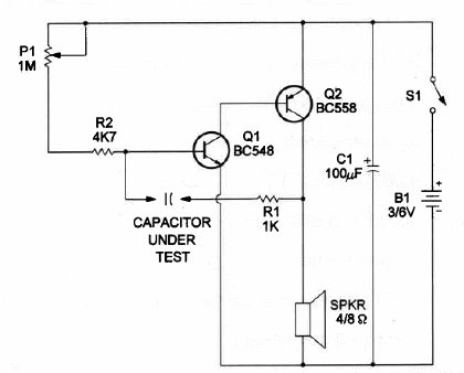 Prueba de capacitores
