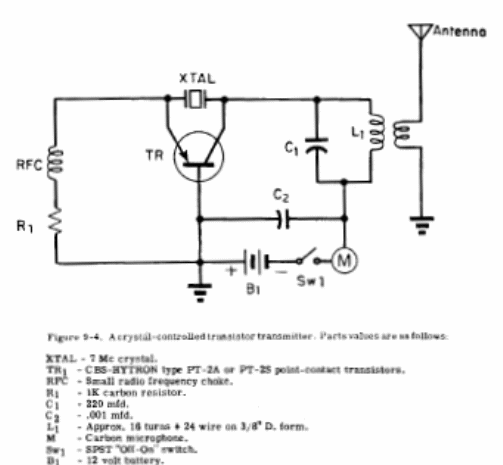 Transmisor para de 7 MHz
