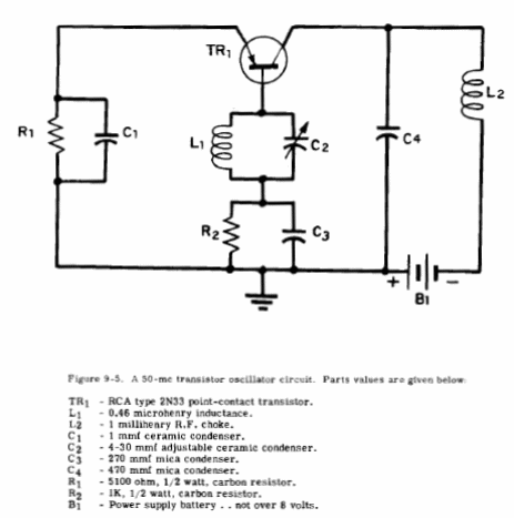 Oscilador para 50 MHz 
