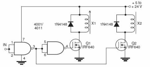 Control inteligente de dos solenoides CMOS 
