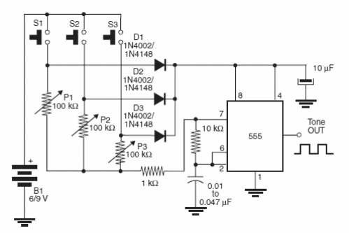 Generador multitono para control remoto C
