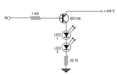 Modulador de infrarrojos 
