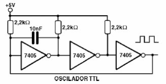 Oscilador de reloj TTL 
