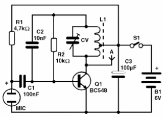 Micro transmisor modulado de onda corta 
