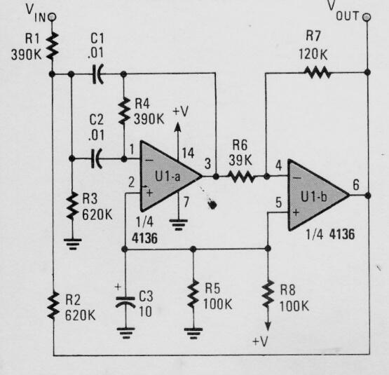 Filtro de paso Rango de 1 kHz 
