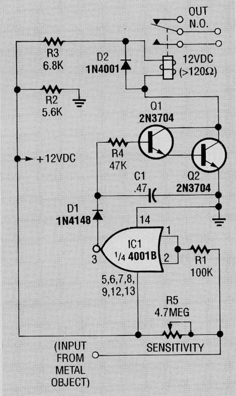 Sensor de toque
