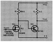 Zener controlado por tensión
