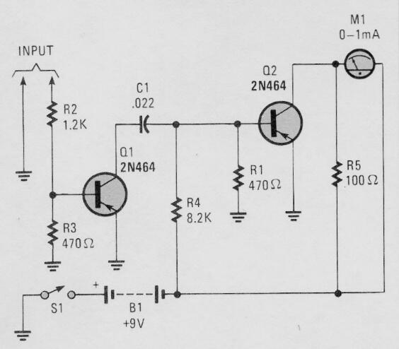 Medidor de frecuencia de audio 
