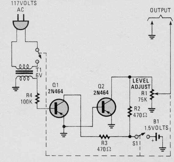 Generador rectangular de 60 Hz
