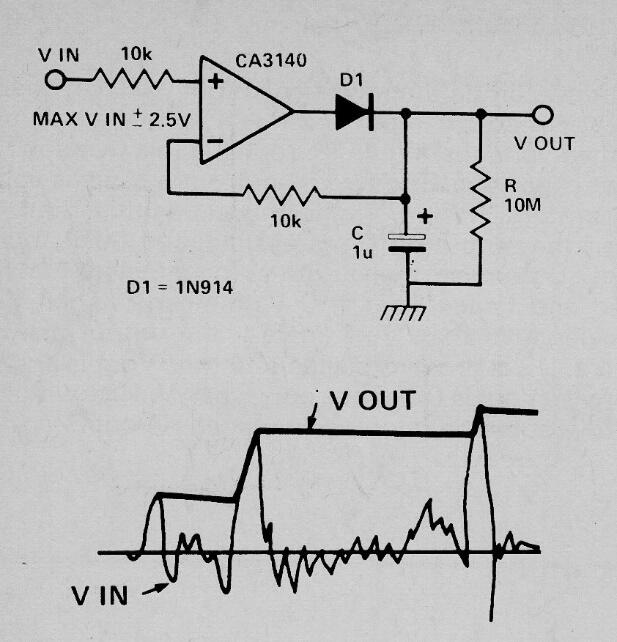 Detector de picos con 741 
