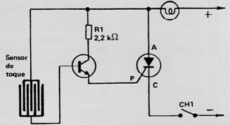 Sensor de toque con SCR 
