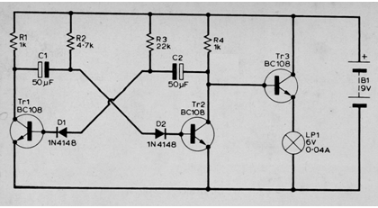Multivibrador Parpaedante

