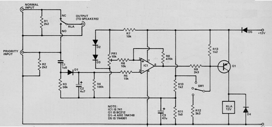 Interruptor de prioridad de audio 
