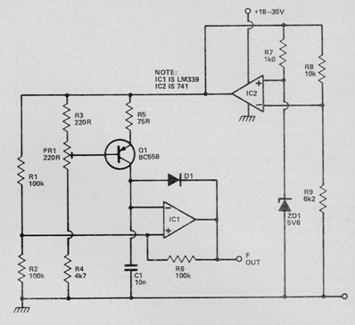 Convertidor linear frecuencia en temperatura 
