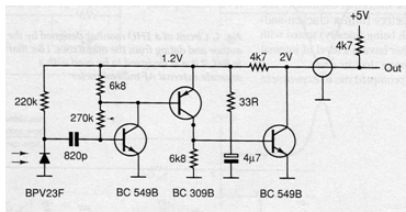 Receptor fotosensible
