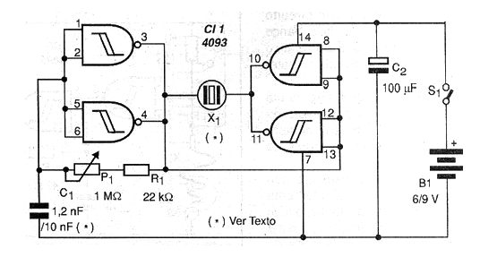 Generador de sonido y Ultrasonido 
